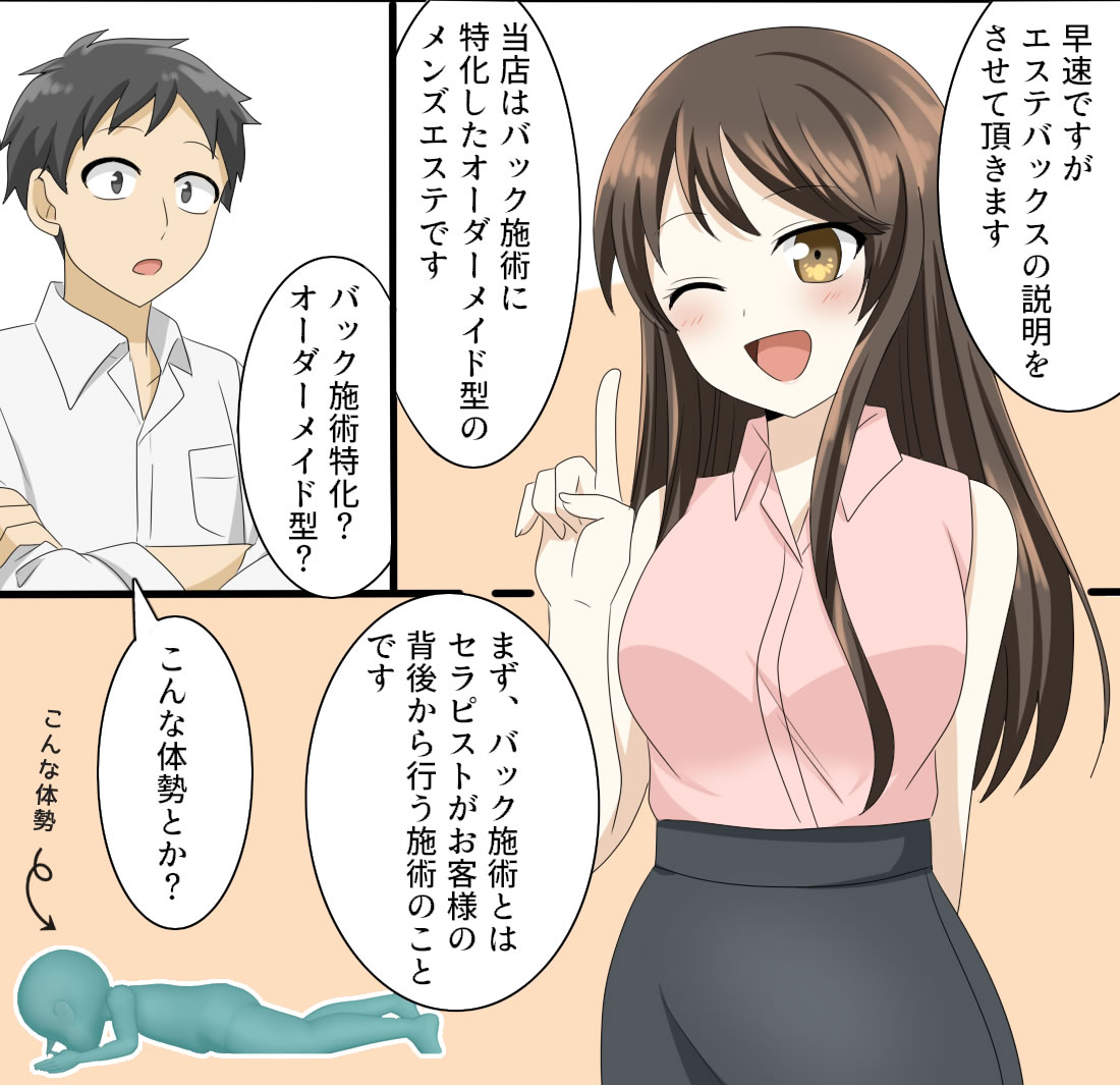 エステバックスの施術の解説漫画その2